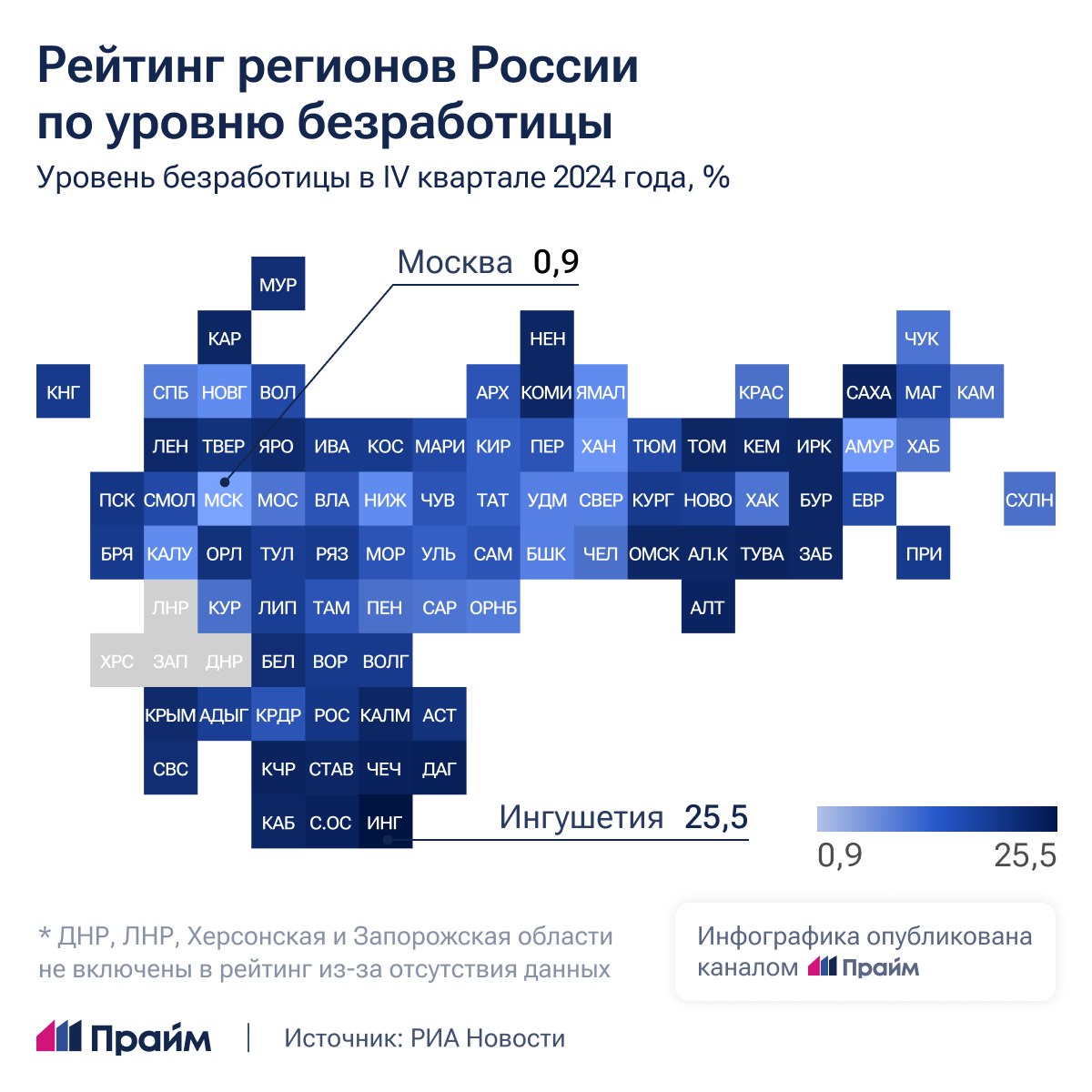  Самый низкий уровень безработицы зафиксировали в Москве, Амурской области и ХМАО. Замыкают рейтинг РИА Новости – Ингушетия и Дагестан