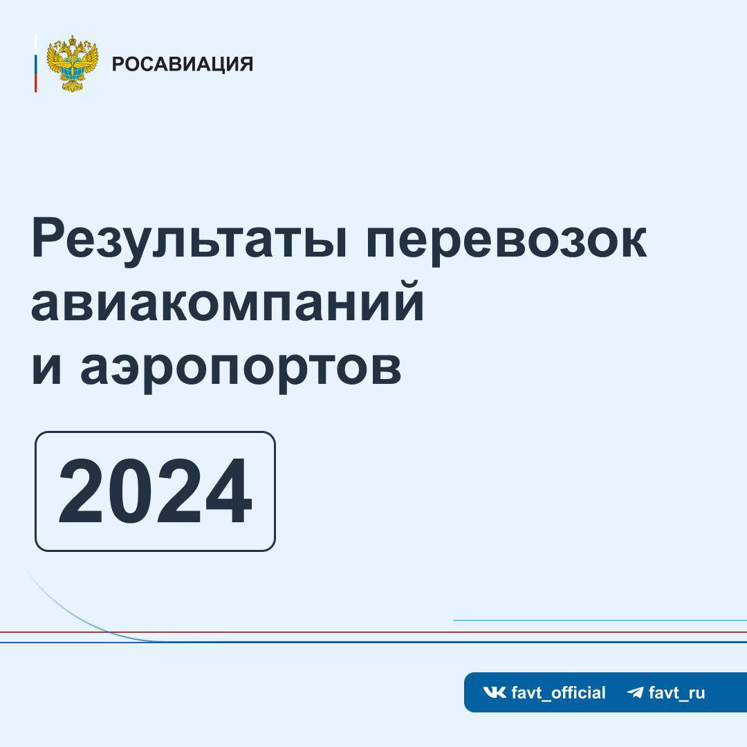 Дмитрий Ядров на итоговой расширенной коллегии акцентировал внимание на показателях, отражающих работу российских авиакомпаний, аэропортов и гражданской авиации России в целом.