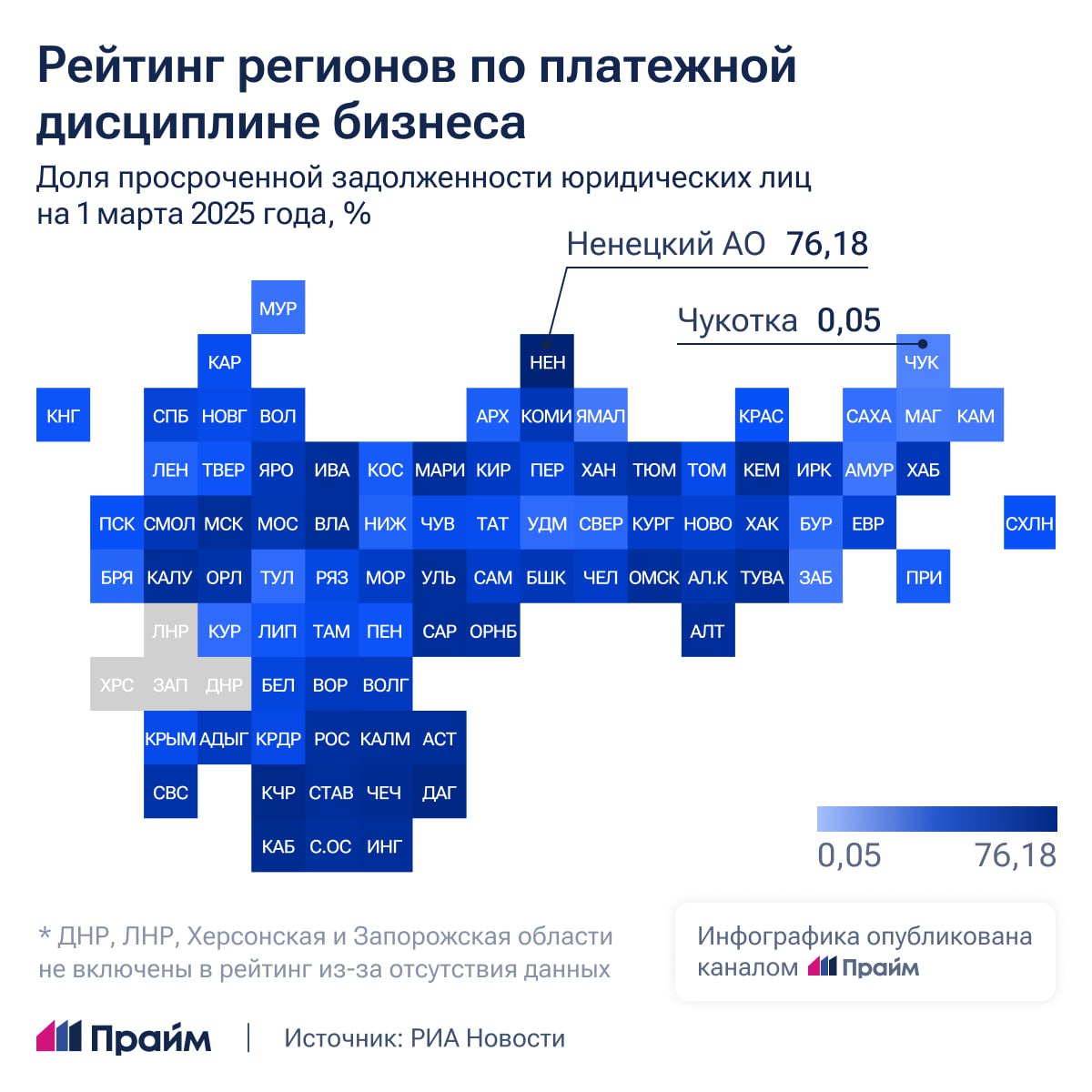 Чукотка, Магаданская область и Камчатка лидируют в рейтинге регионов по платежной дисциплине бизнеса