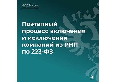 Как ФАС включает и исключает компании из РНП по 223-ФЗ