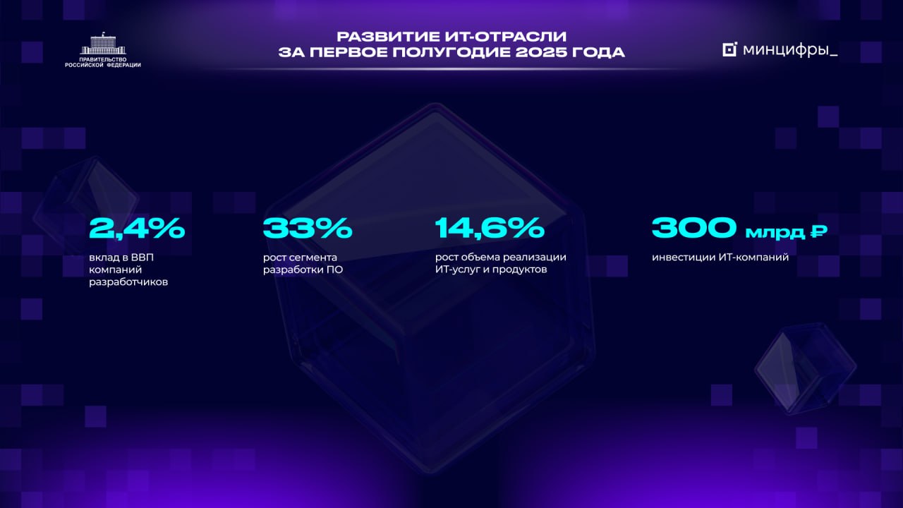 Михаил Мишустин выступил на пленарной сессии форума «Цифровые решения»