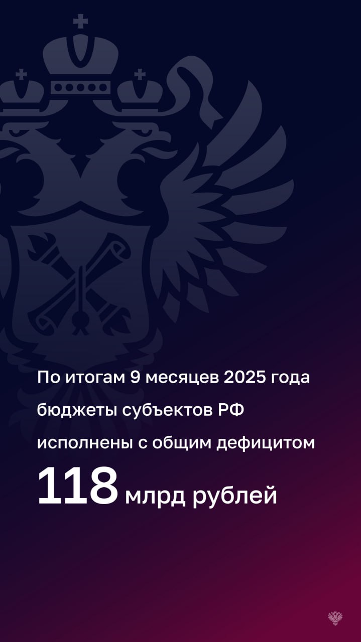 Счетная палата подготовила оперативный доклад об исполнении бюджетов субъектов РФ за 9 месяцев 2025 года.