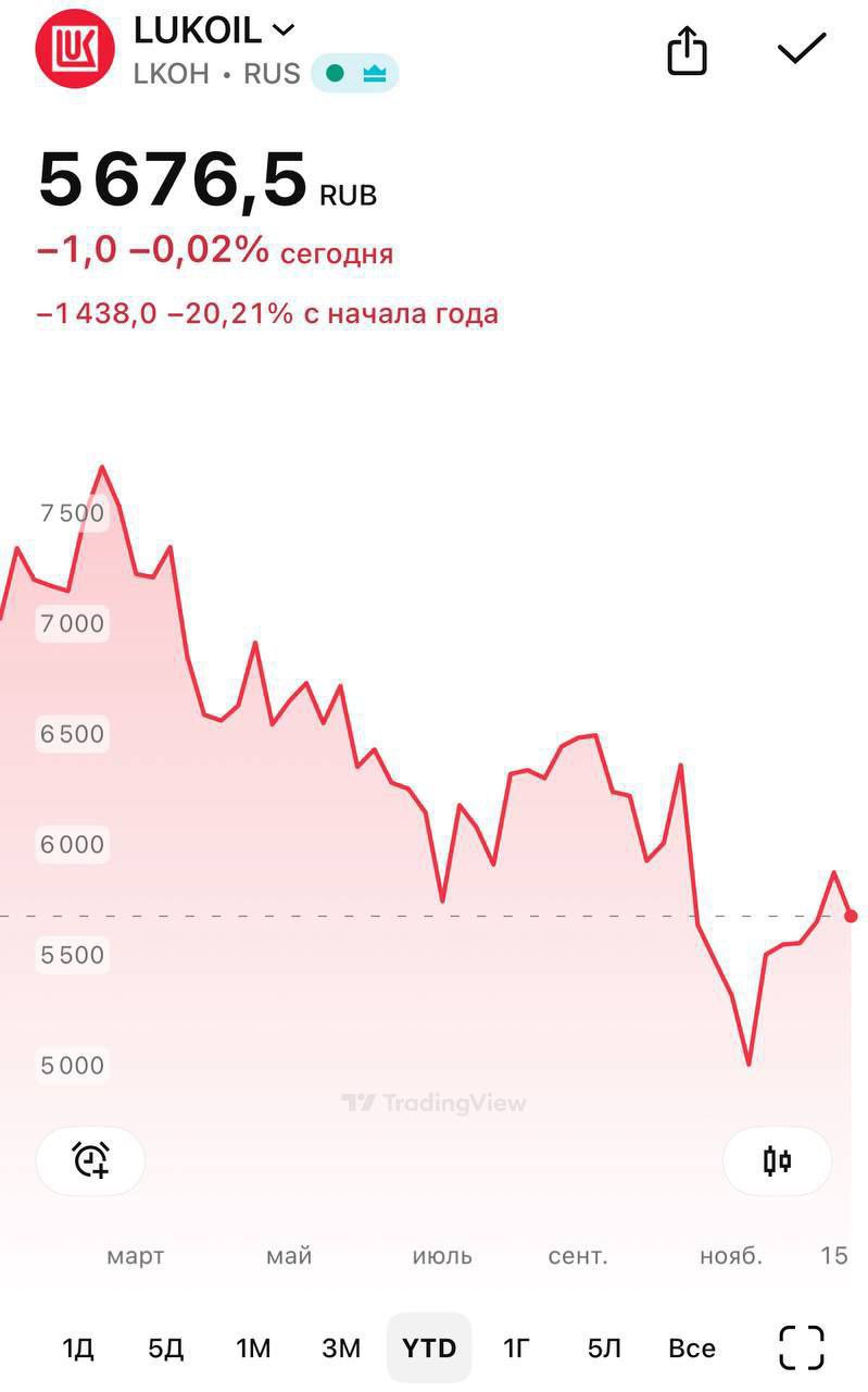 По информации СМИ, ЛУКОЙЛ провел один из самых дорогих корпоративов для топ-менеджеров в истории - на него потрачено около 60 миллионов рублей.