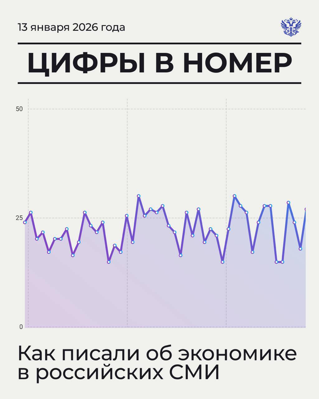 Свежие новости экономики у вас в руках уже 400 лет
