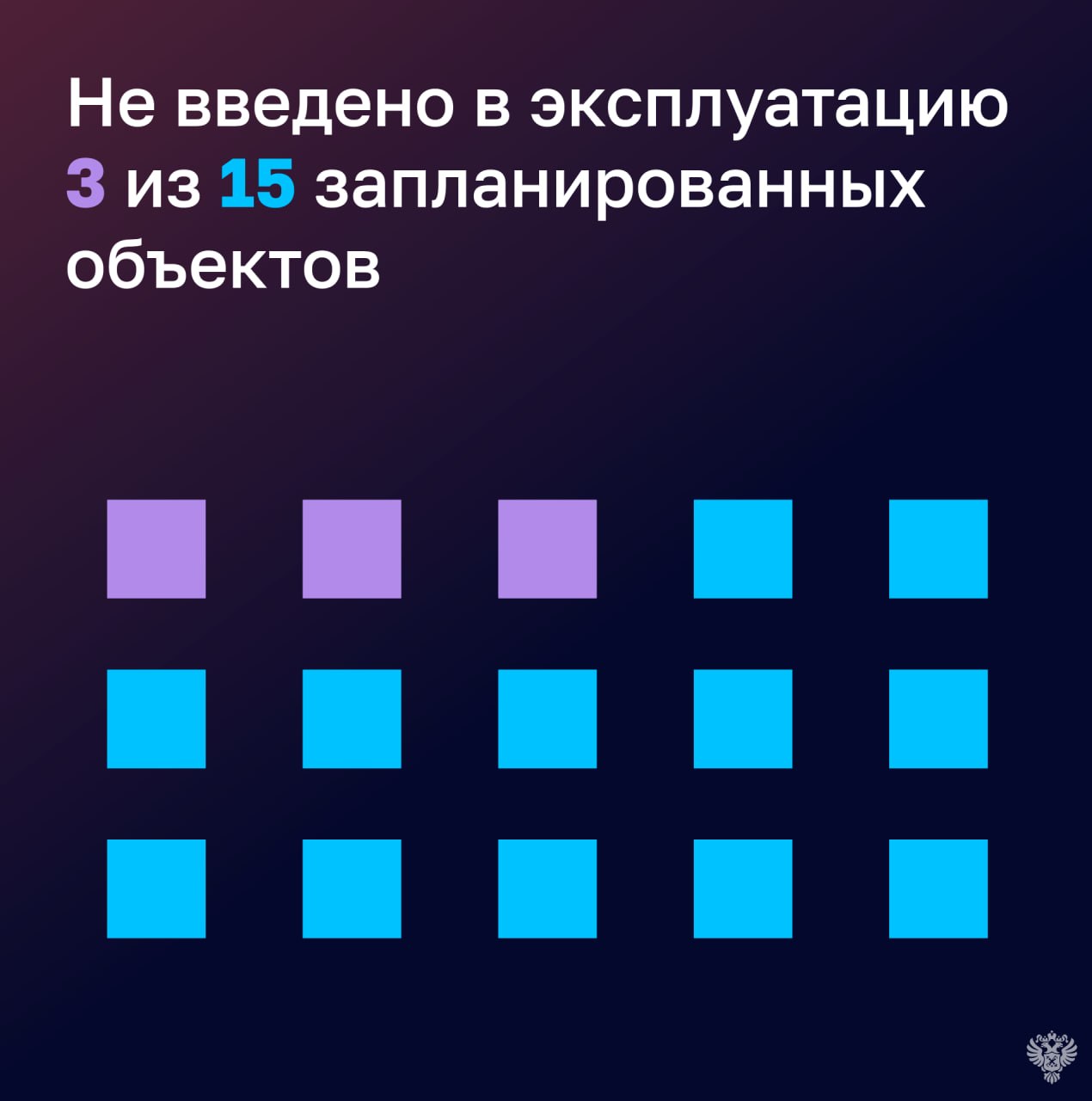 В 2025 году Минздрав существенно не выполнил план по доходам: в федеральный бюджет поступило 8