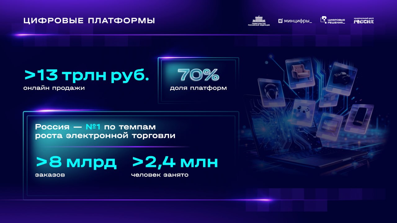 Михаил Мишустин: Объем реализации российских программных продуктов в первом полугодии 2026 года приблизился к 3 трлн рублей
