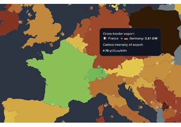 Германия потратила 1 триллион долларов на модернизацию своей энергетики и достигла следующих результатов