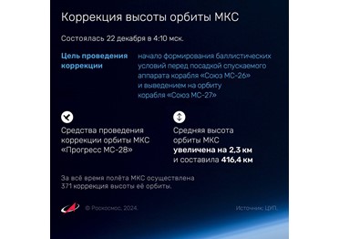  Проведена коррекция высоты орбиты МКС