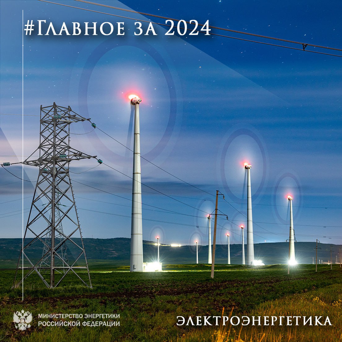 #ЭнергоДайджест2024