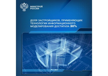 Доля застройщиков, применяющих технологии информационного моделирования, достигла 30%