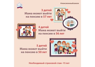  Досрочный выход на пенсию многодетных матерей