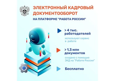  Для пользователей портала «Работа России» доступно ведение электронного кадрового документооборота (ЭКДО).