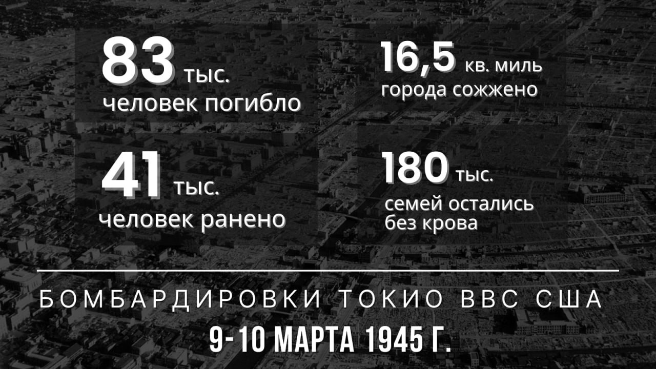  Ровно 80 лет назад, в ночь на 10 марта 1945 года, 325 американских тяжёлых бомбардировщиков В-29 вылетели с авиабаз на Марианских островах и взяли курс на Токио. 