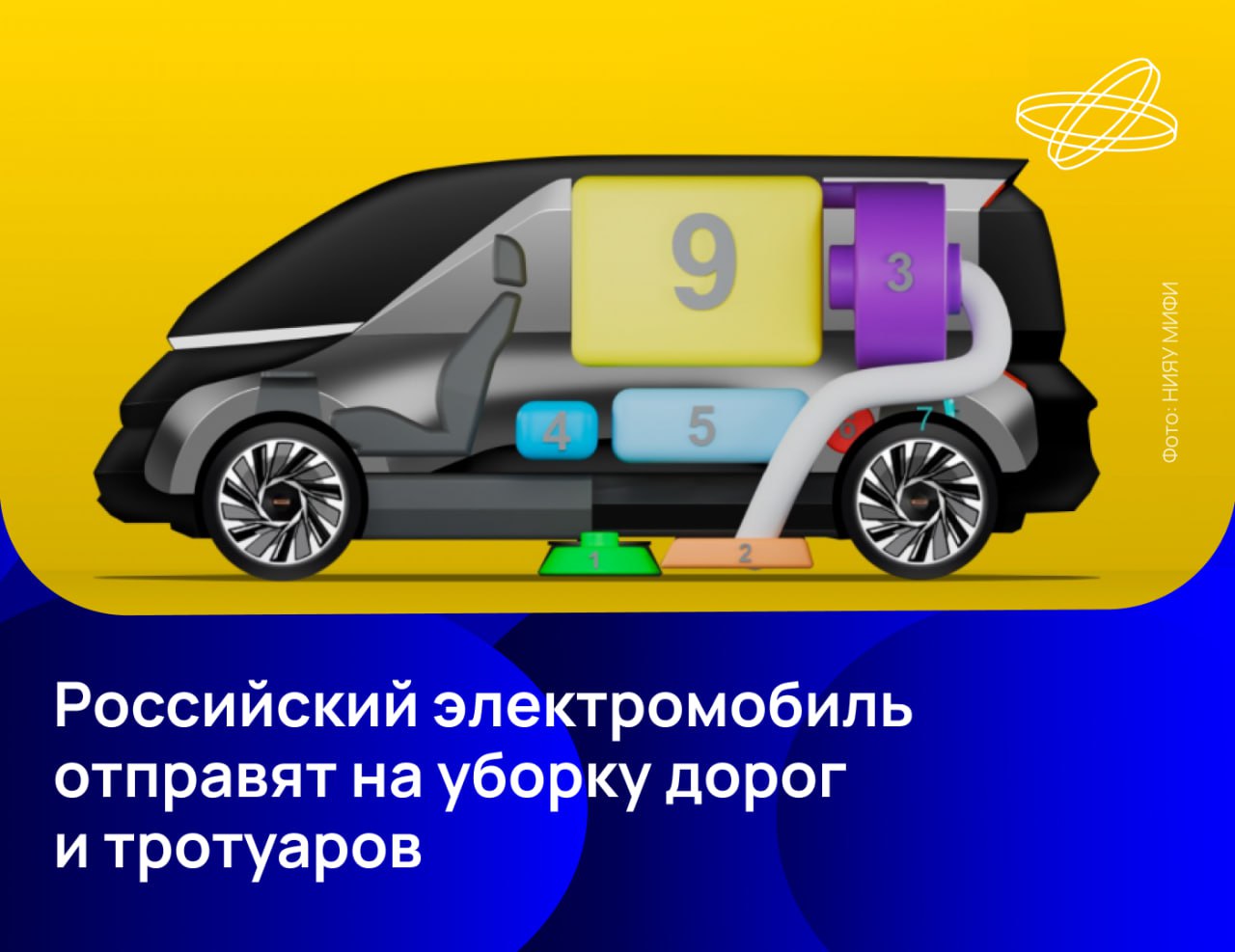 Бензиновую и дизельную спецтехнику на улицах российских городов заменит электромобиль, специально разработанный для системы ЖКХ.