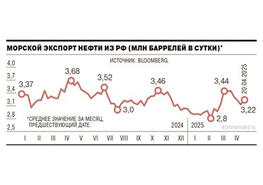 Не было бы счастья, да несчастье помогло. 
