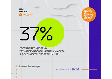 Полунезависимость. У чиновников по цифрам всё хорошо.