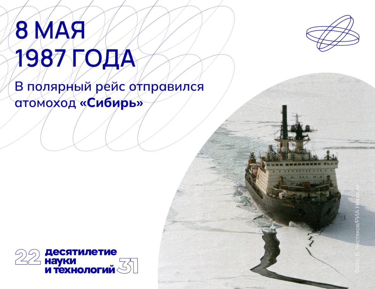 Полярная одиссея Полярная одиссея