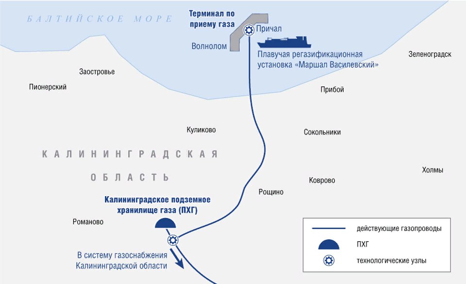 Мощность ПХГ в Калининградской области увеличат до 800 млн куб. м