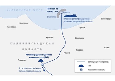 Мощность ПХГ в Калининградской области увеличат до 800 млн куб. м