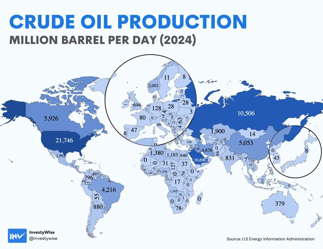 Нефтедобыча в 2024 году по странам