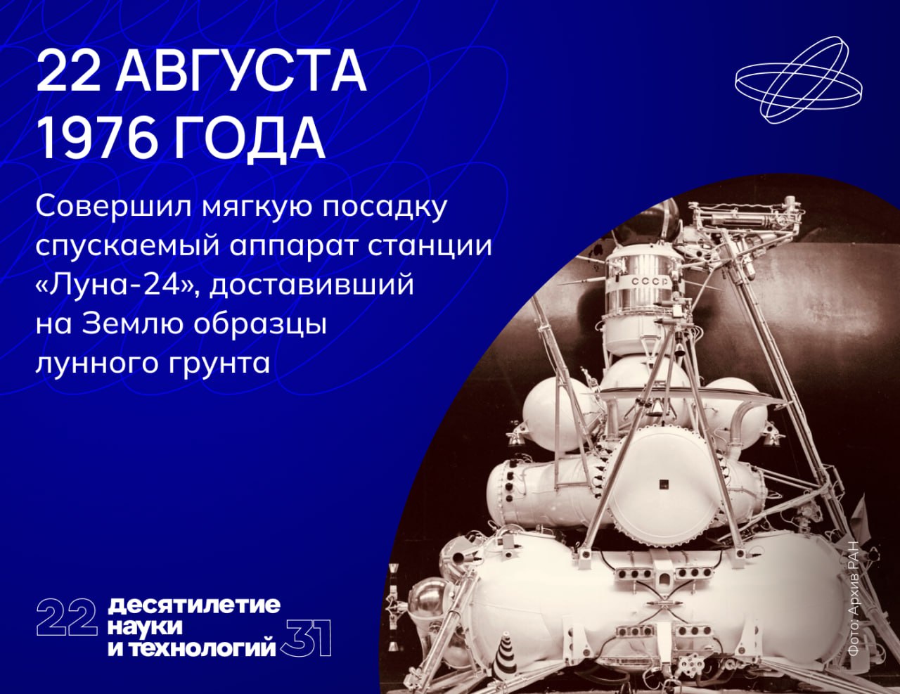 Научная программа автоматической станции «Луна-24» и сегодня выглядит впечатляюще: совершив мягкую посадку