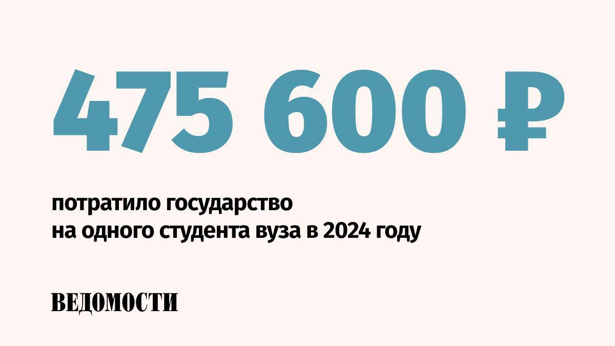 Траты государства на обучение студентов в университетах продолжают снижаться