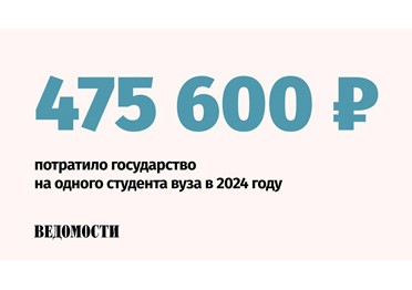 Траты государства на обучение студентов в университетах продолжают снижаться
