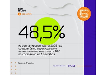   К 1 сентября было освоено почти половина средств по нацпроекту "Беспилотные авиационные системы"