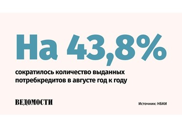 В августе в России выдали 1,6 млн потребительских кредитов, сообщили в Национальном бюро кредитных историй (НБКИ). Этот показатель существенно ниже, чем в аналогичный период прошлого года. 