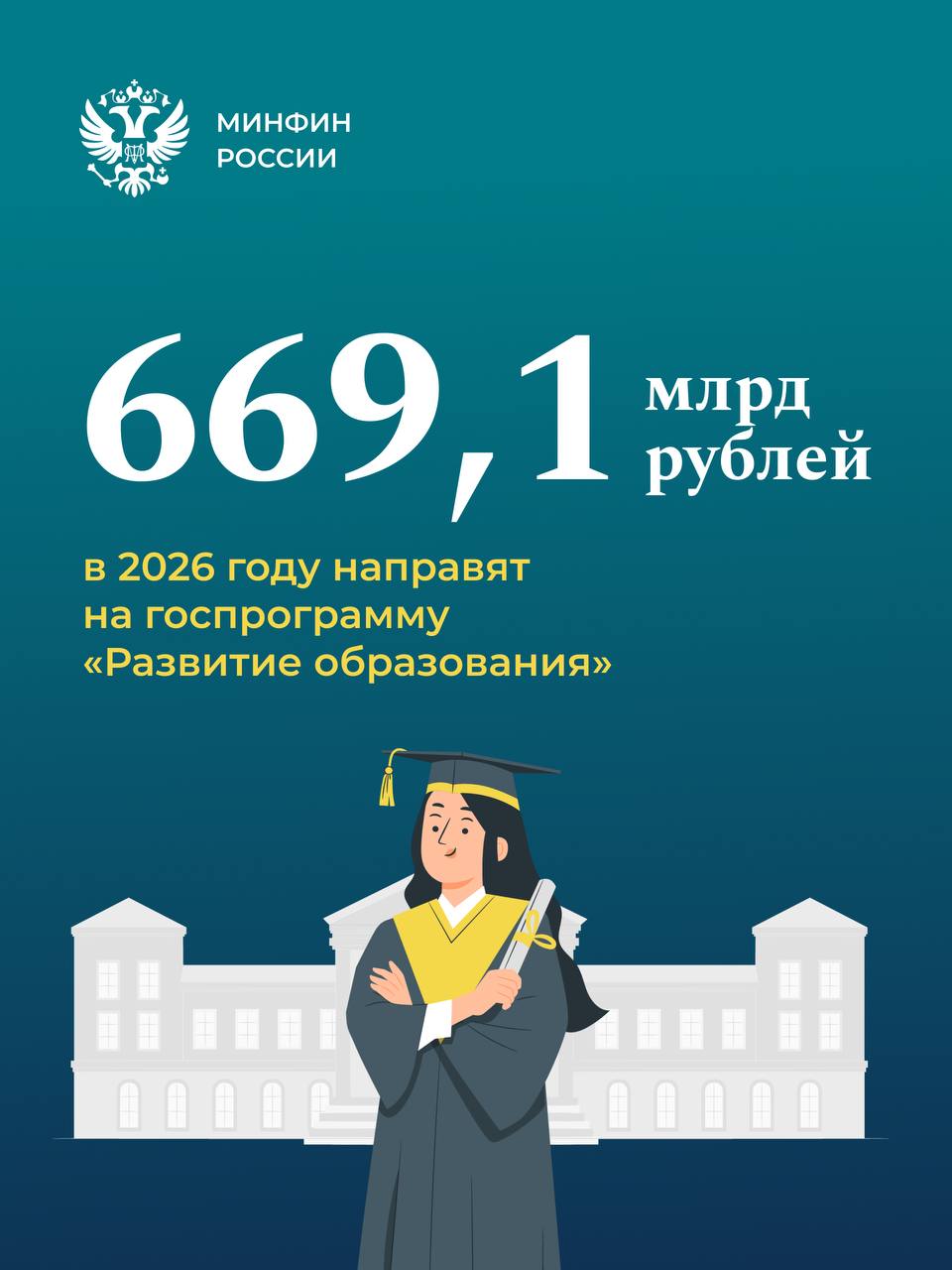 Свыше 2 трлн рублей заложено в проекте бюджета на будущую трехлетку на реализацию государственной программы «Развитие образования»