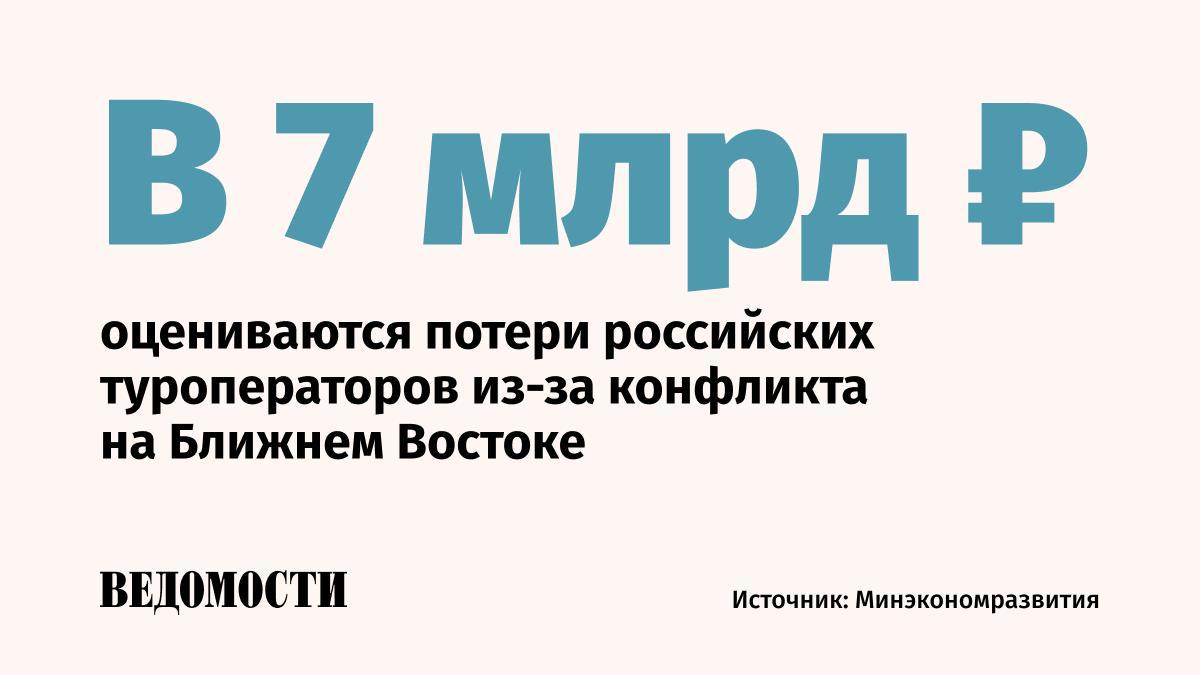 Потери российских туроператоров из-за ситуации на Ближнем Востоке оцениваются в 7 млрд рублей