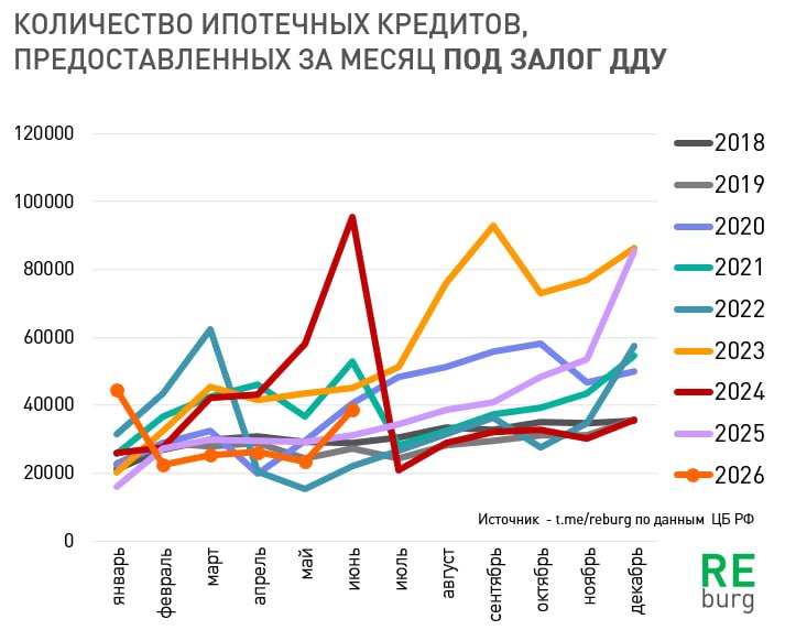 А был ли ажиотаж? 
