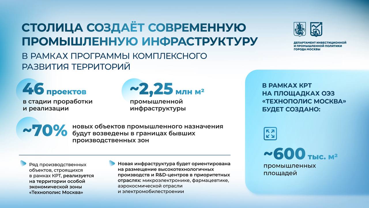 Расширим поддержку создания современных производственных объектов в рамках проектов программы КРТ
