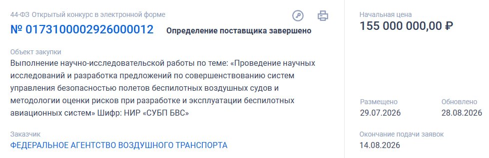 Два года и 130 млн: в России переписывают правила безопасности для БПЛА