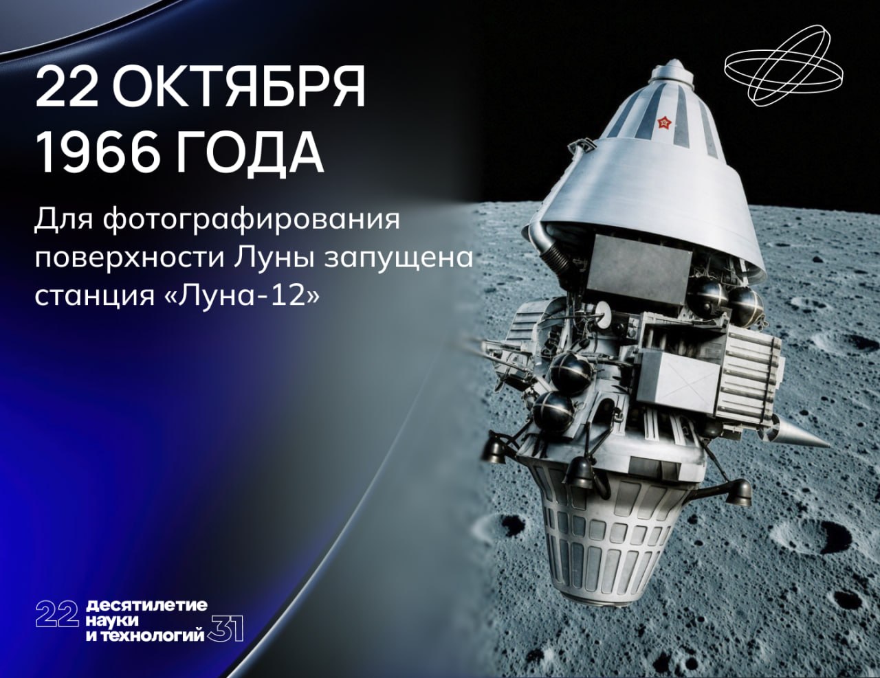 Портрет в рентгеновских лучах