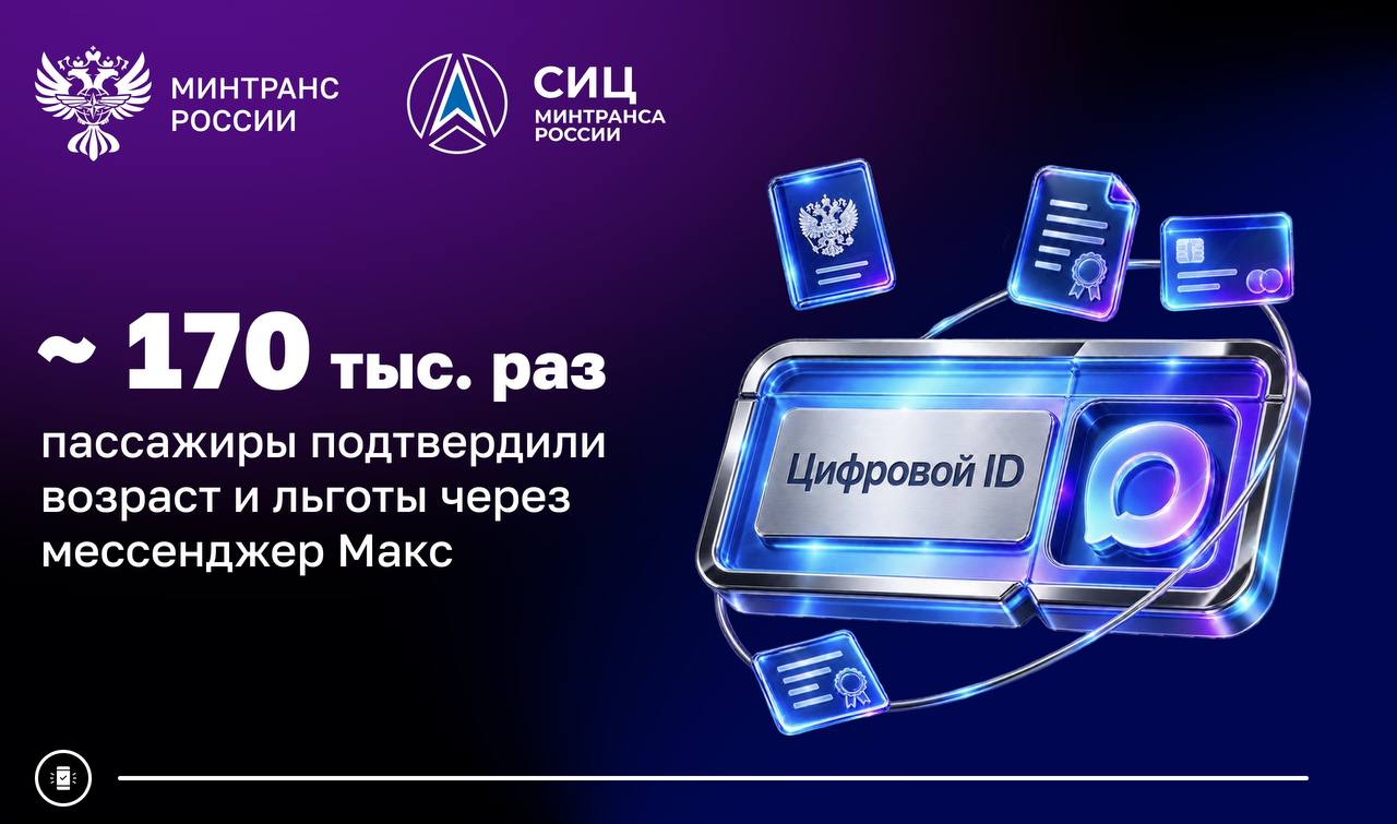 170 тыс. раз пассажиры подтвердили возраст и льготы через Цифровой ID в Mакс